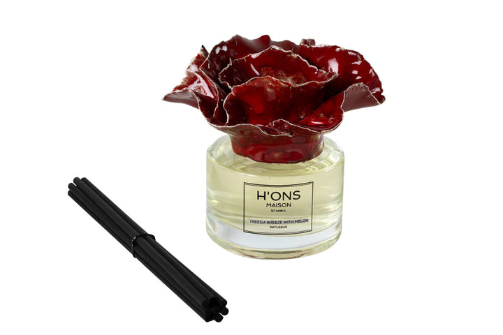 Bright Red Fragrance Cap