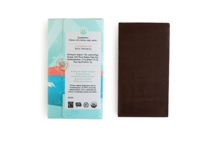 Plain Chocolate